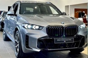 2023 Skyscraper: The BMW X5 That Touches the Sky Discover the World's Most Iconic Skyscrapers: Architecture, Design, and Innovation 2023 Skyscraper: The BMW X5 That Touches the Sky | Discover the World's Most Iconic Skyscrapers: Architecture, Design, and Innovation