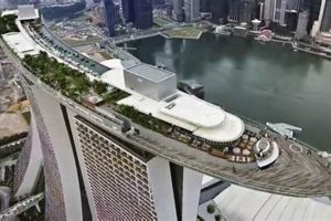 The Ultimate Guide to Singapore's Iconic Boat Skyscraper Discover the World's Most Iconic Skyscrapers: Architecture, Design, and Innovation The Ultimate Guide to Singapore's Iconic Boat Skyscraper | Discover the World's Most Iconic Skyscrapers: Architecture, Design, and Innovation