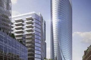 Boston Skyscrapers: A Guide to the City's Soaring Skyline | Discover the World's Most Iconic Skyscrapers: Architecture, Design, and Innovation