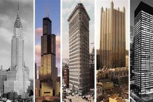 Discover the Soaring Heights of America's Best Skyscrapers | Discover the World's Most Iconic Skyscrapers: Architecture, Design, and Innovation