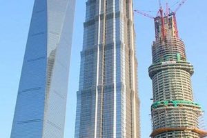 Remarkable Bottle Opener Skyscrapers: Architectural Marvels Soaring High | Discover the World's Most Iconic Skyscrapers: Architecture, Design, and Innovation