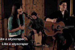 The Ultimate Guide to the Boyce Avenue Skyscraper: Soaring High in New York City Discover the World's Most Iconic Skyscrapers: Architecture, Design, and Innovation The Ultimate Guide to the Boyce Avenue Skyscraper: Soaring High in New York City | Discover the World's Most Iconic Skyscrapers: Architecture, Design, and Innovation