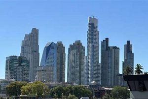 Buenos Aires Skyscrapers: Architectural Marvels Soaring High Discover the World's Most Iconic Skyscrapers: Architecture, Design, and Innovation Buenos Aires Skyscrapers: Architectural Marvels Soaring High | Discover the World's Most Iconic Skyscrapers: Architecture, Design, and Innovation