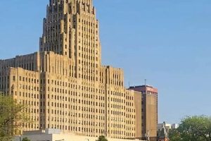 Buffalo Skyscrapers: Architectural Marvels Soaring High | Discover the World's Most Iconic Skyscrapers: Architecture, Design, and Innovation