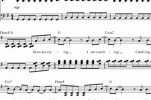 Master "Skyscraper" on Piano: Unleash Demi Lovato's Empowering Anthem | Discover the World's Most Iconic Skyscrapers: Architecture, Design, and Innovation