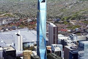 Denver's 1,000 ft Skyscraper: An Architectural Masterpiece and Urban Icon Discover the World's Most Iconic Skyscrapers: Architecture, Design, and Innovation Denver's 1,000 ft Skyscraper: An Architectural Masterpiece and Urban Icon | Discover the World's Most Iconic Skyscrapers: Architecture, Design, and Innovation