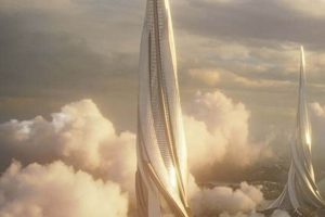 Dominate the Digital Skyline with Cloud Skyscrapers: Scaling to New Heights | Discover the World's Most Iconic Skyscrapers: Architecture, Design, and Innovation