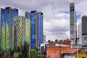 Soaring High: Explore the Iconic Skyscrapers of Colombia | Discover the World's Most Iconic Skyscrapers: Architecture, Design, and Innovation