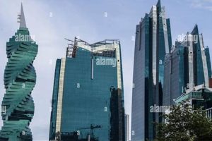 Soaring High: The Ultimate Guide to Commercial Skyscrapers | Discover the World's Most Iconic Skyscrapers: Architecture, Design, and Innovation