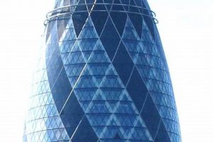 The Ultimate Guide to Cone Shaped Skyscrapers: Engineering Marvels Reaching for the Heavens | Discover the World's Most Iconic Skyscrapers: Architecture, Design, and Innovation