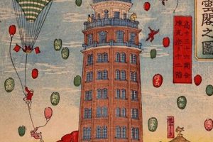 Unlocking Culture: The Skyscraper Analogy for Understanding Societies | Discover the World's Most Iconic Skyscrapers: Architecture, Design, and Innovation