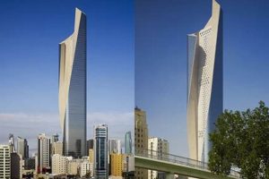 Unfold the Beauty of Architectural Curves: Unveiling the World of Curved Skyscrapers | Discover the World's Most Iconic Skyscrapers: Architecture, Design, and Innovation