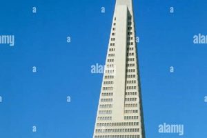 Unbreakable Skyscrapers: The Future of Earthquake-Proof Construction | Discover the World's Most Iconic Skyscrapers: Architecture, Design, and Innovation