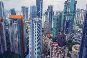 The Ultimate Guide to Describing Skyscrapers: Essential Elements and Techniques | Discover the World's Most Iconic Skyscrapers: Architecture, Design, and Innovation