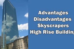 The Hidden Drawbacks of Skyscrapers: Uncovering the Disadvantages | Discover the World's Most Iconic Skyscrapers: Architecture, Design, and Innovation