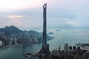 Unraveling the Existence of "The Pearl Skyscraper": A Comprehensive Exploration | Discover the World's Most Iconic Skyscrapers: Architecture, Design, and Innovation