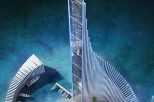 Unveiling the Art and Science of Domino Skyscrapers for Enhanced Engineering and Entertainment | Discover the World's Most Iconic Skyscrapers: Architecture, Design, and Innovation