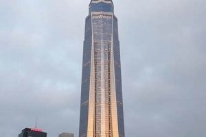 Unlocking the Secrets: Dream Interpretation Skyscrapers | Discover the World's Most Iconic Skyscrapers: Architecture, Design, and Innovation