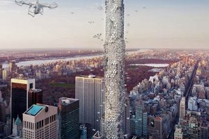 Cutting-Edge Drone Skyscrapers: Transforming Construction and Urban Skylines | Discover the World's Most Iconic Skyscrapers: Architecture, Design, and Innovation