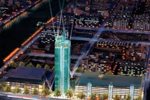 Dublin Skyscrapers: Transforming the Dublin Skyline | Discover the World's Most Iconic Skyscrapers: Architecture, Design, and Innovation