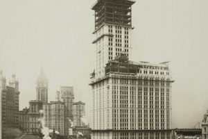 Uncover the Architectural Legacy: Early American Skyscrapers and Their Enduring Impact Discover the World's Most Iconic Skyscrapers: Architecture, Design, and Innovation Uncover the Architectural Legacy: Early American Skyscrapers and Their Enduring Impact | Discover the World's Most Iconic Skyscrapers: Architecture, Design, and Innovation